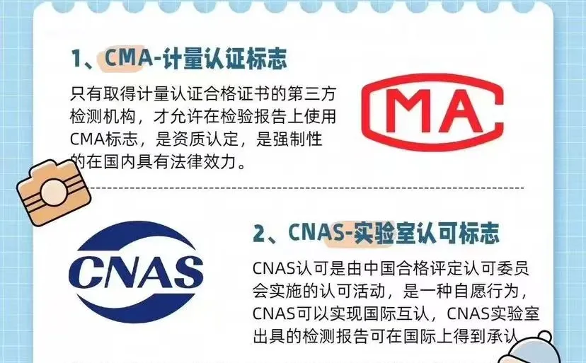 检测周期长费用高、报告不具权威性怎么办?