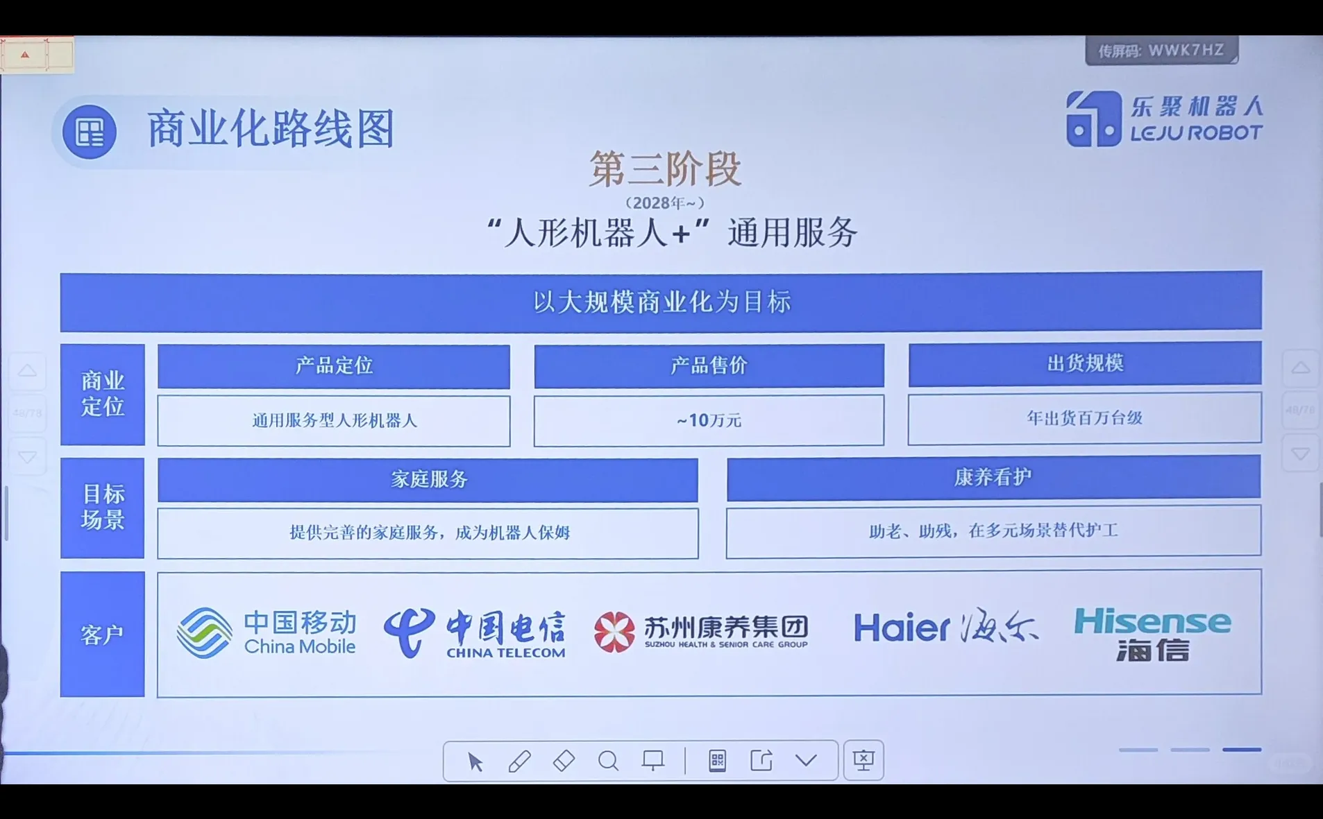 未来人工智能只能趋势很大呢
