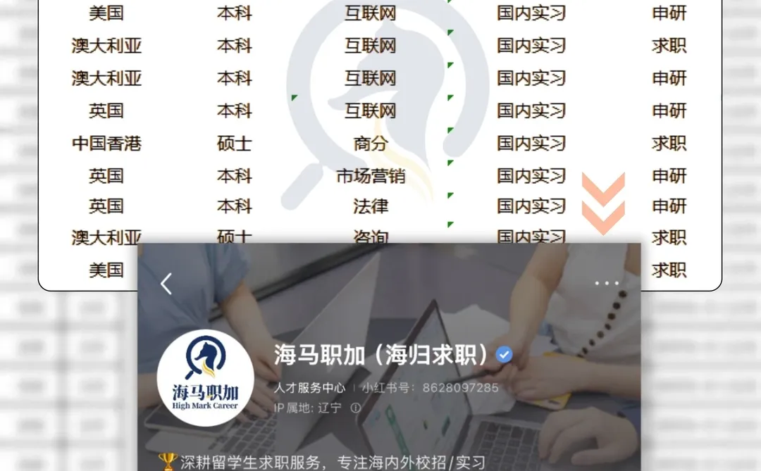 留学生500强四大实习，最近真的很好进！
