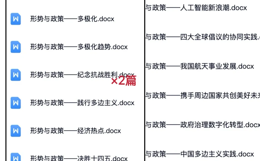 《形势与政策》课程论文 第十五弹❗