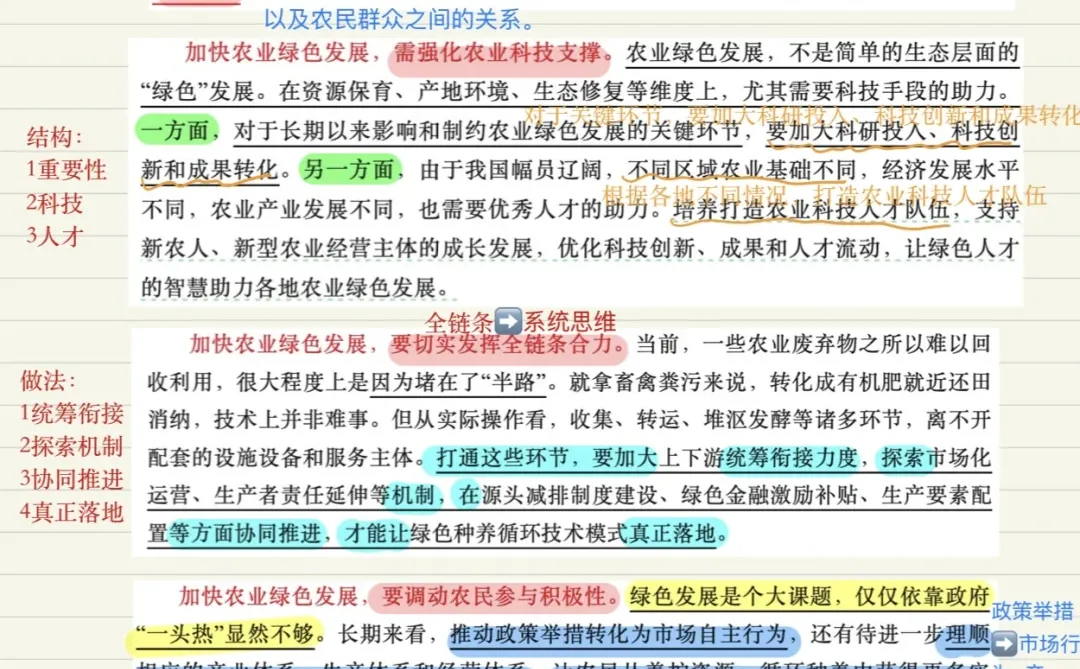 一天一篇申论范文：绿色农业（9.5）