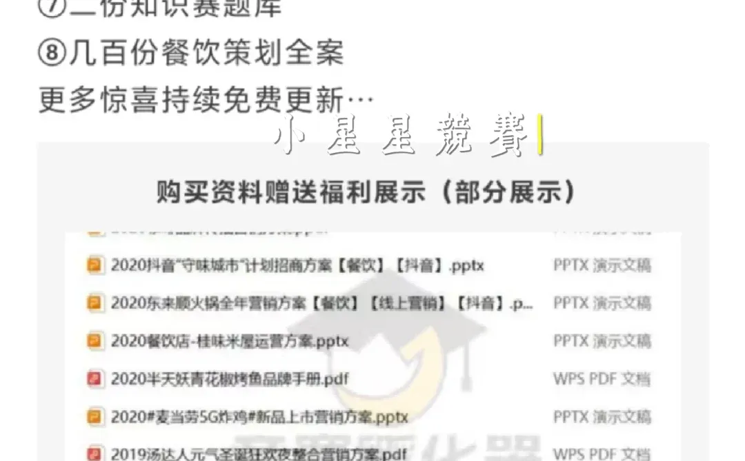 一张图为你讲解品牌策划书大纲怎么写‼️