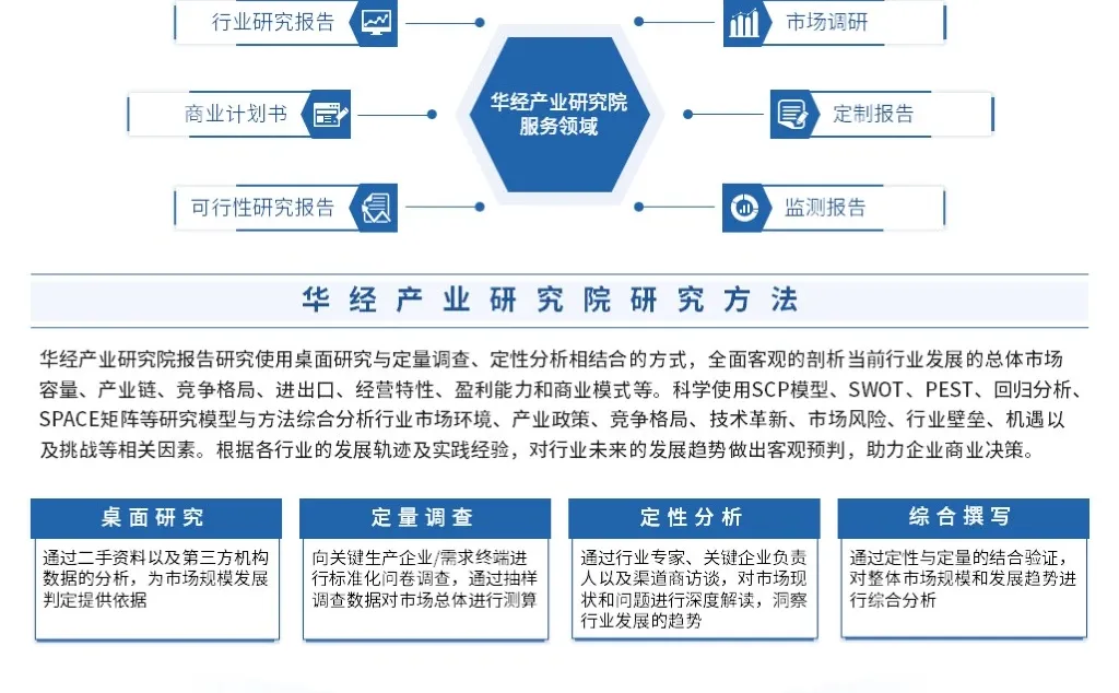 2023年中国知识付费行业市场发展监测报告