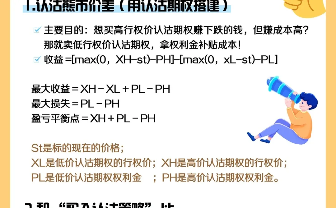 垂直策略之熊市价差