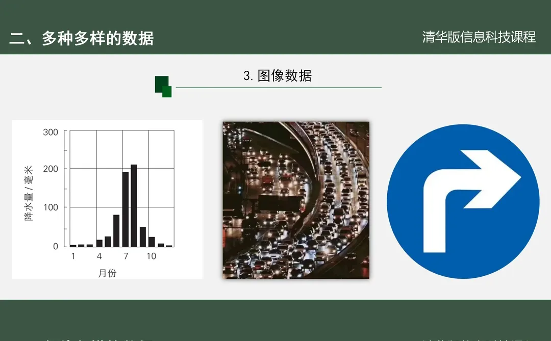 清华版信息科技第一课