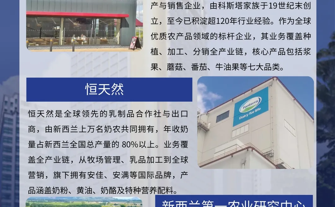 ?澳新农业考察｜探秘智慧农场