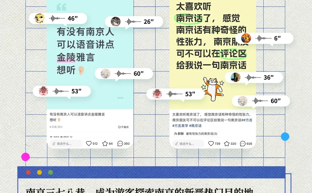 扬子晚报联合小红书发布南京观察报告