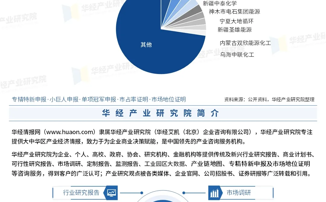 2026年中国电石行业产量、产业链及竞争格局