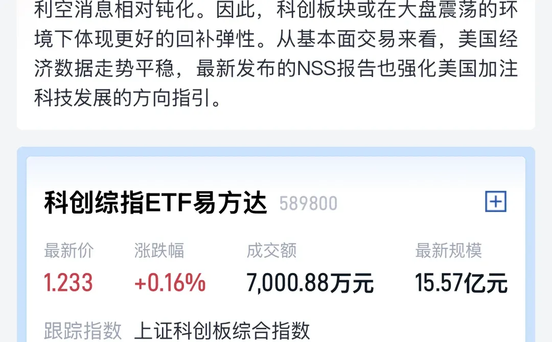 12/17 午间策略核心主线 cpo 大涨 4%