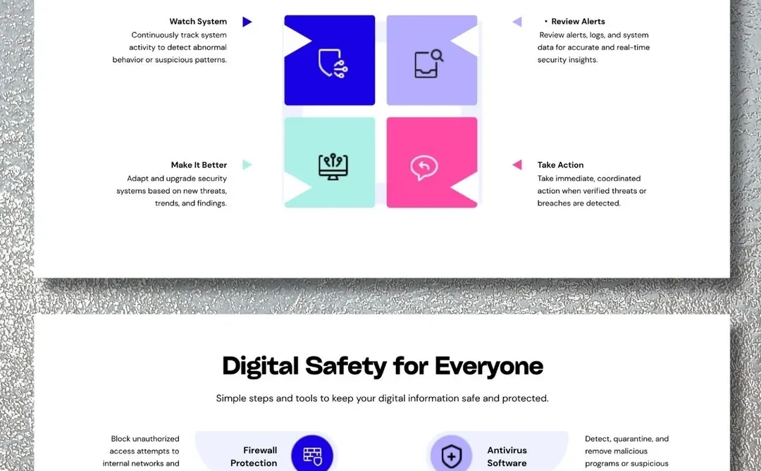 高级感Ppt模板\创意逻辑与结构图表库