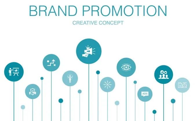 2025品牌推广趋势提前看