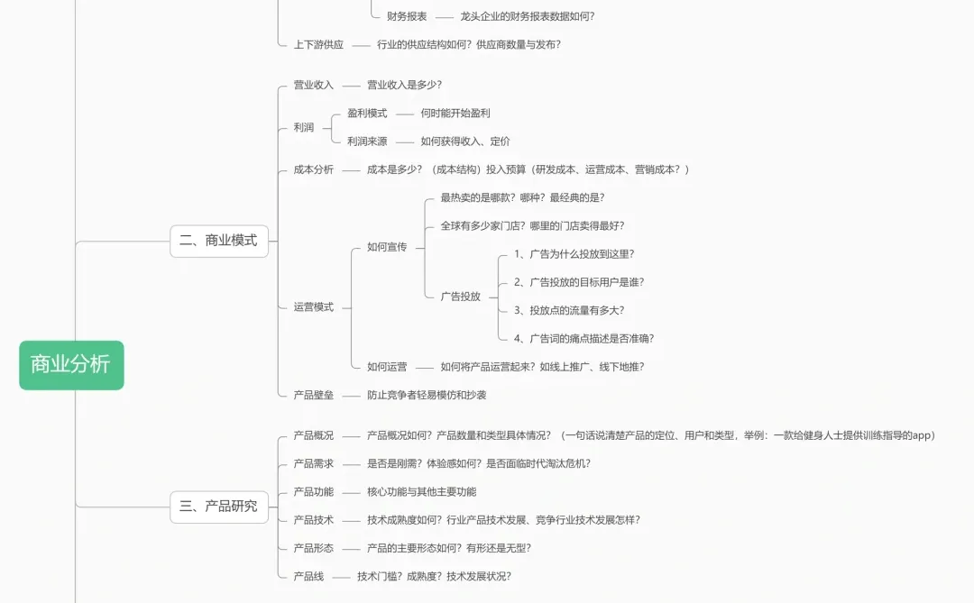 商业分析思路，洞察各行各业，培养思考能力