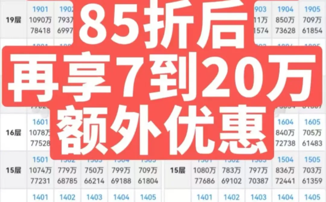 天健湾时代新规85折四房618万起,提前反佣