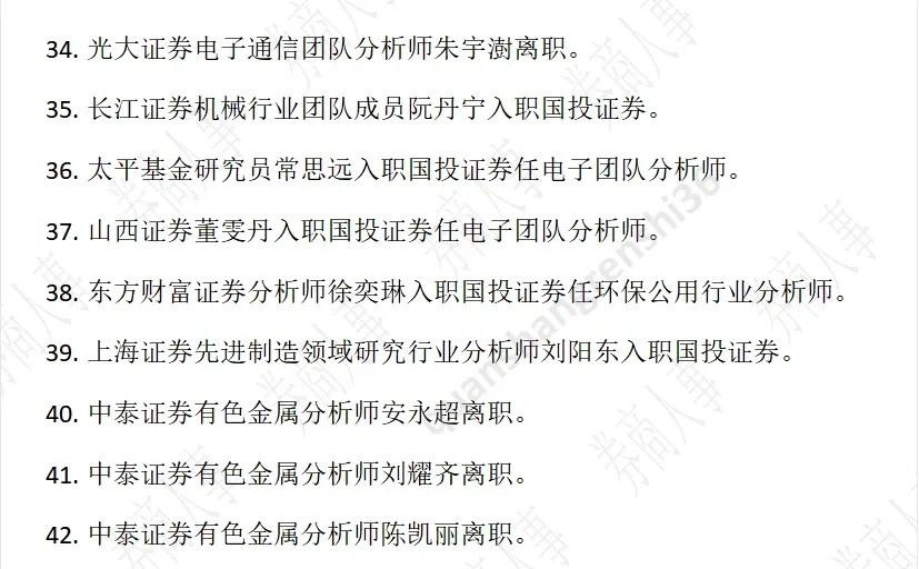 券商人事研究所报告-12.18