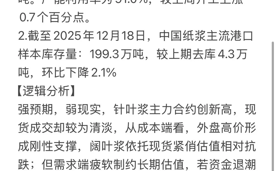 纸浆市场早盘观察12.19