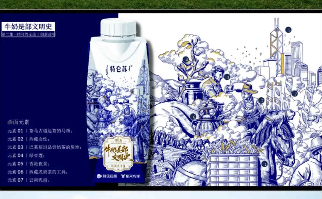 明年的神排版有了！有吴彦祖的ppt太好看了