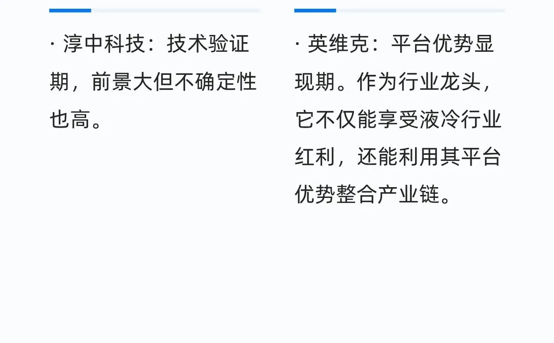 液冷产业链中各环节典型公司对比