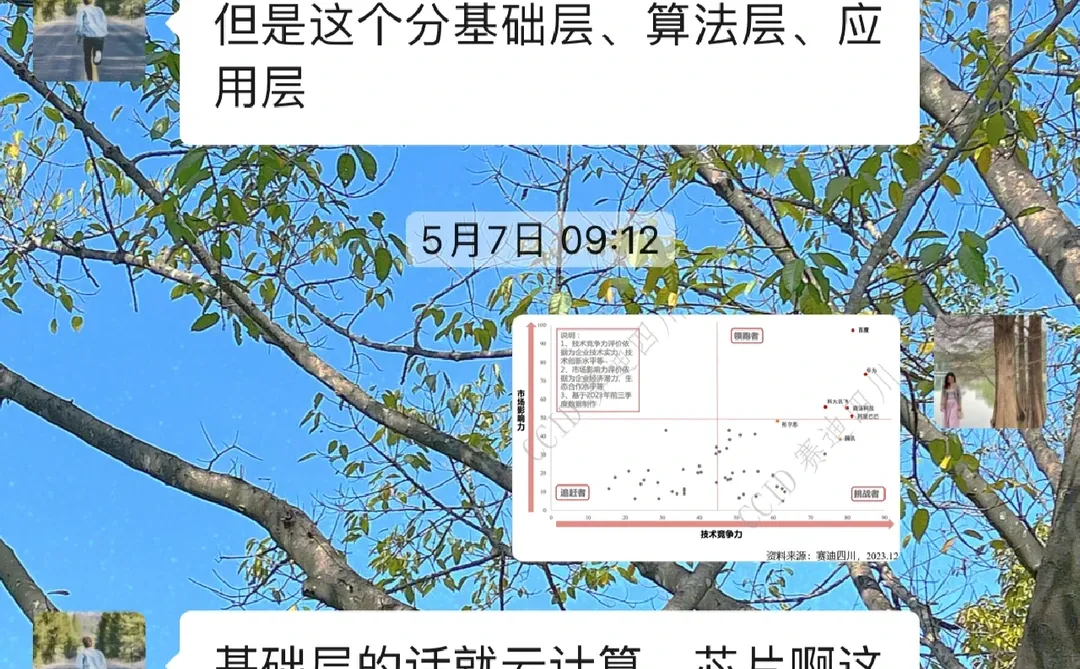 Tob销售 如何选择合适自己的赛道