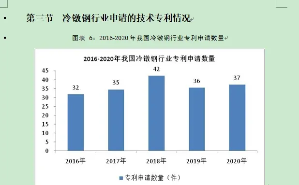 冷镦钢行业市场研究与发展前景预测报告