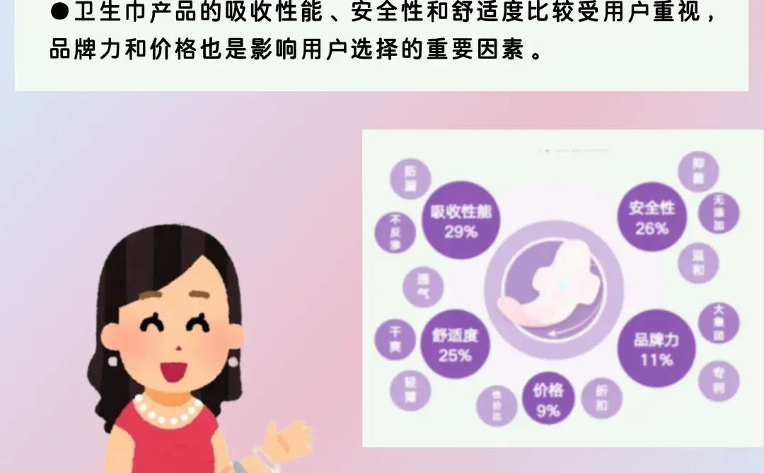 卫生巾行业内幕！女生必看！