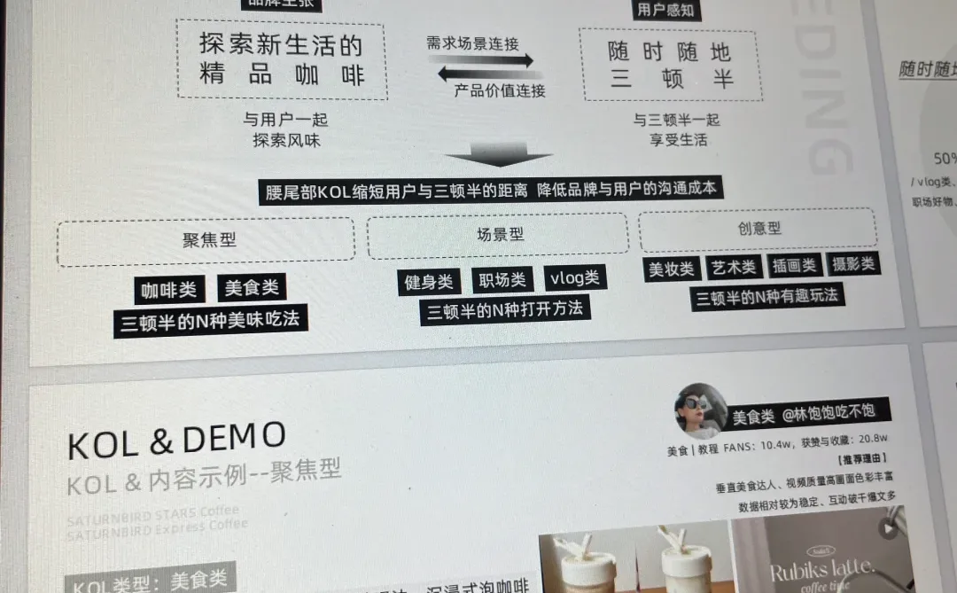 咖啡品牌的营销策略真的太牛了！！！