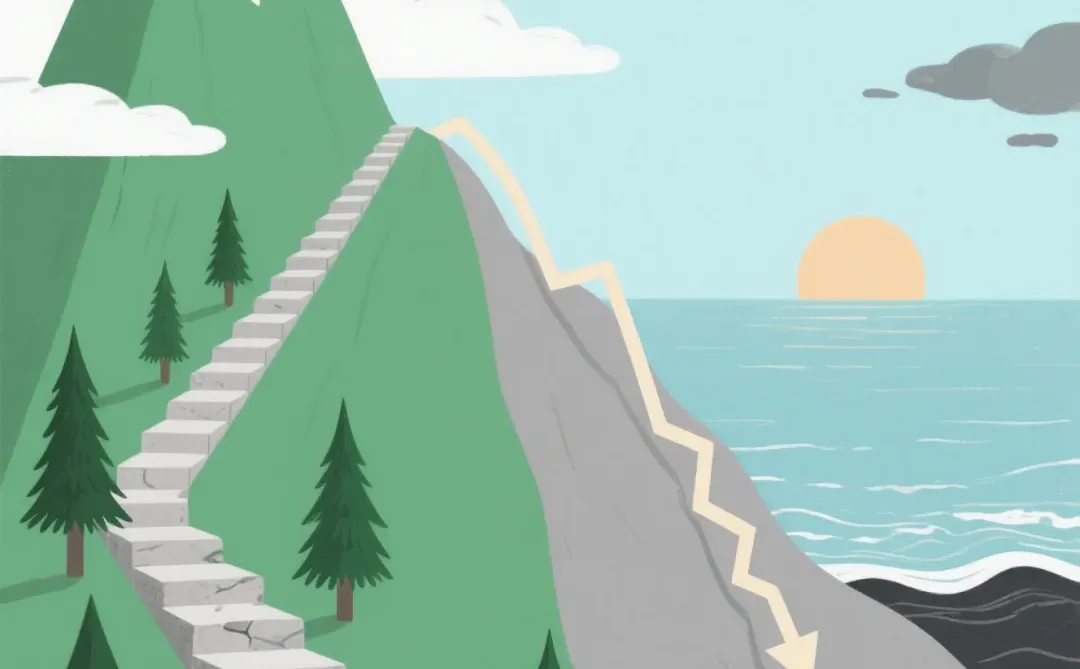 有人问到底什么是趋势？