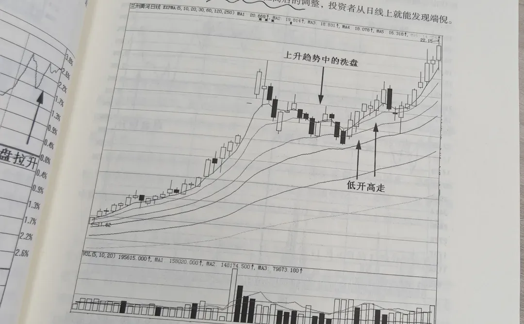 请死磕这一本搞钱书?