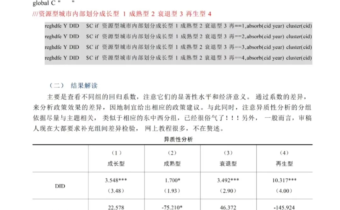 导师说不会双重差分DID的可以参考这篇