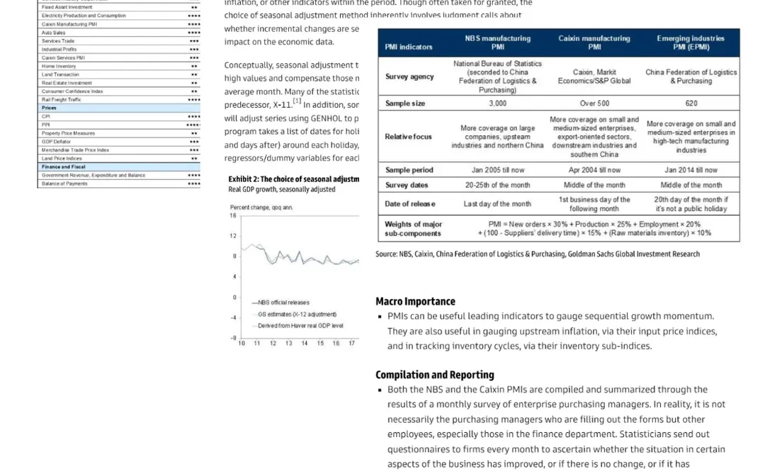 三刷依然觉得高盛的小红书过于?了