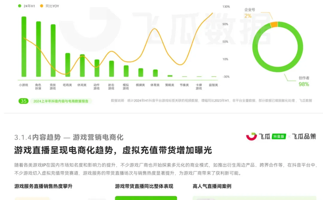 今年做抖音，一定要看4个内容趋势