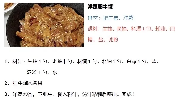 洋葱肥牛饭