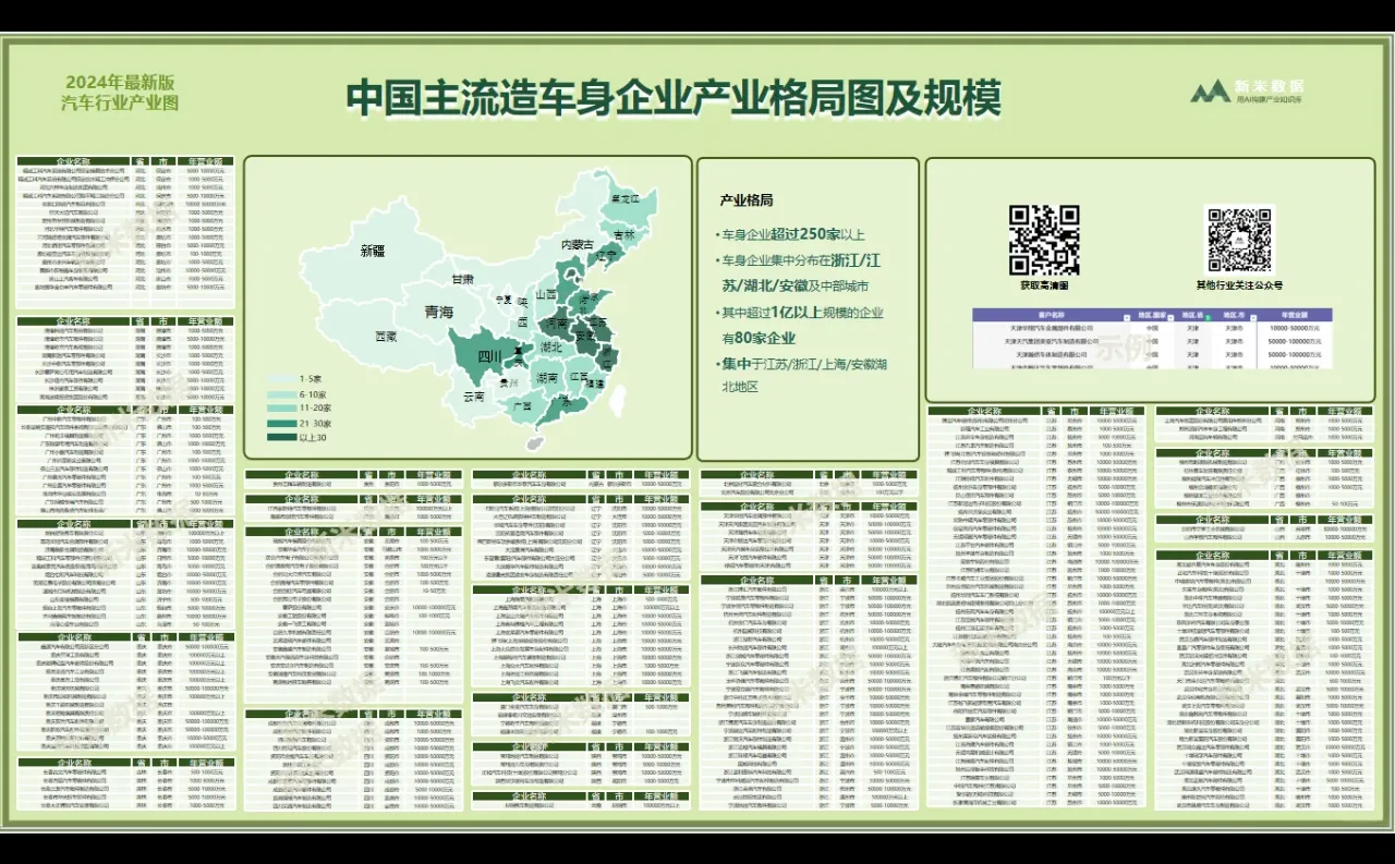 抖音电商行业预测高潜市场与消费趋势解析