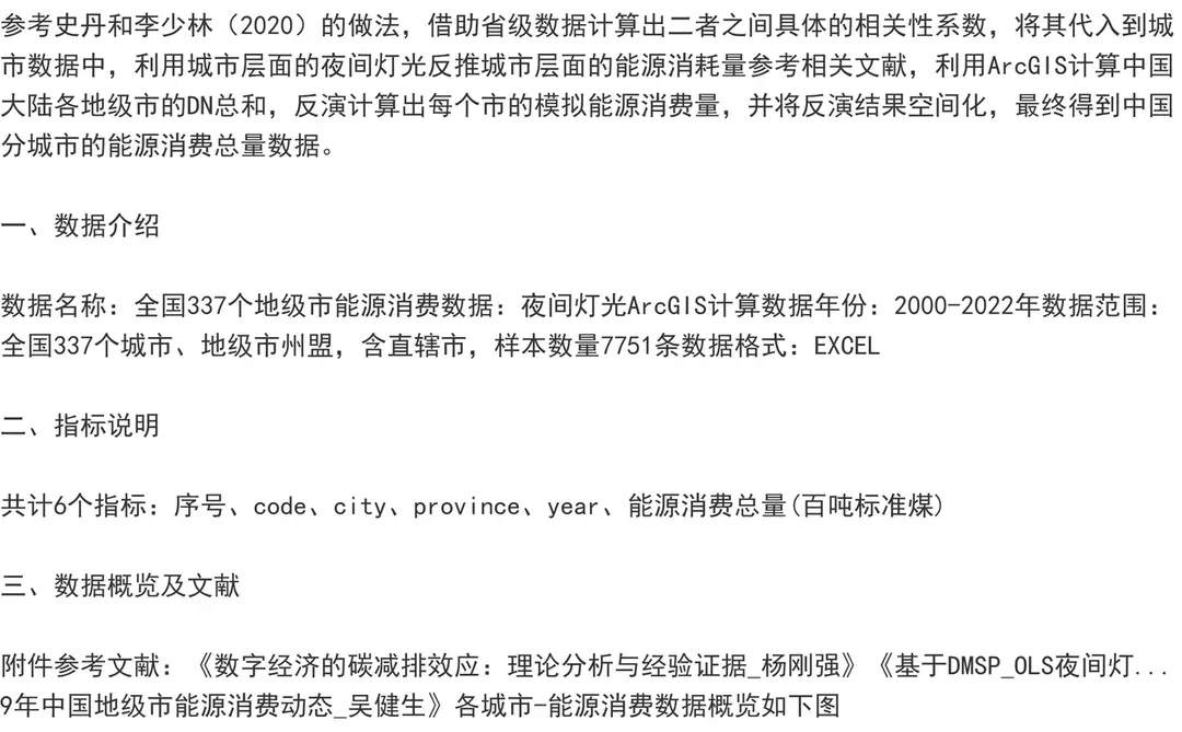 ArcGIS夜间灯光数据计算全国地级市能