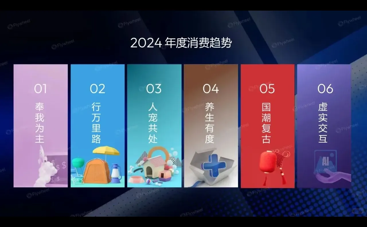 现阶段电商的发展趋势！