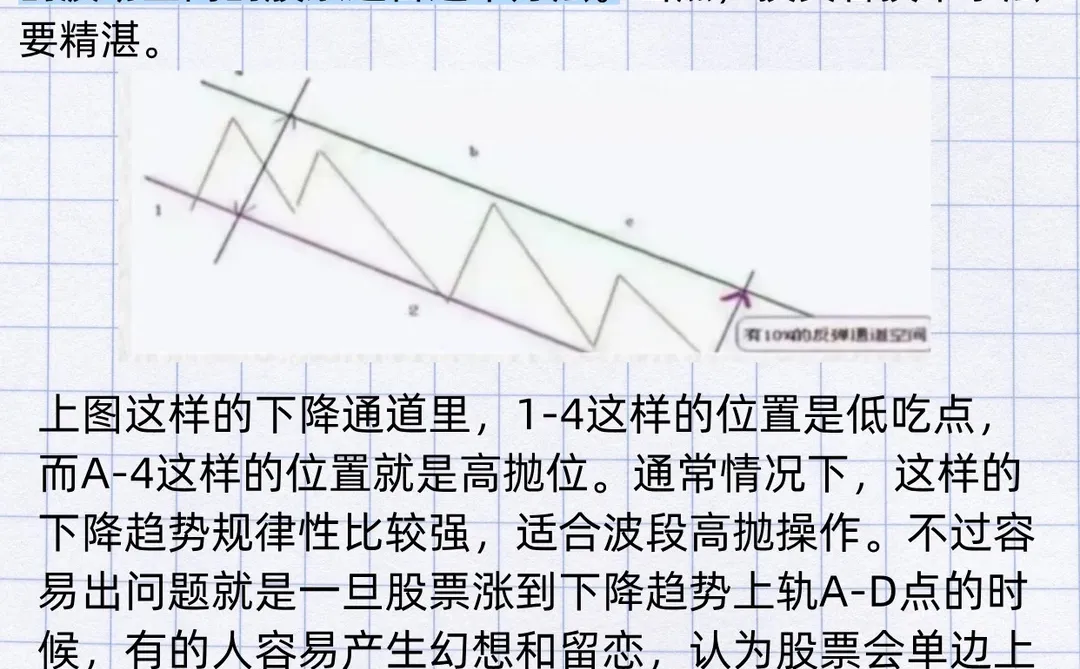 我炒股养家从10w折腾到了200w，总结出四