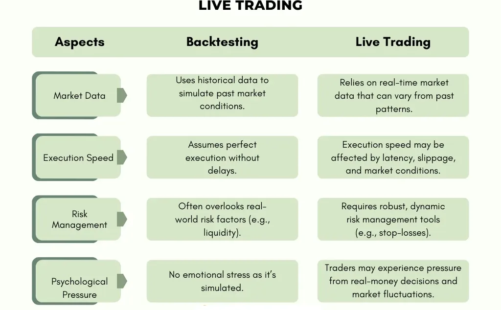 美银量化报告：因子、风格、Regime全部逻辑