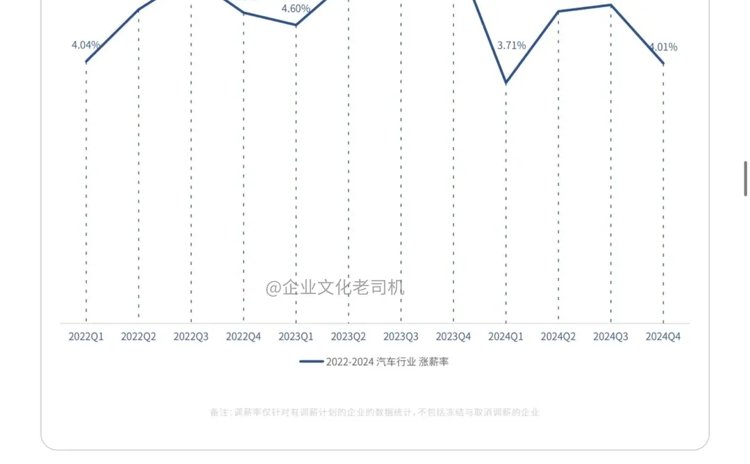超多活动创意灵感汇总！研习社更新1️⃣
