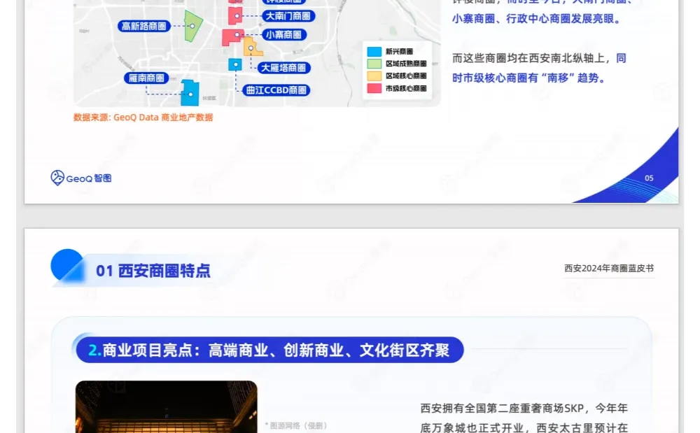 行业报告 ｜西安2024年商圈蓝皮书