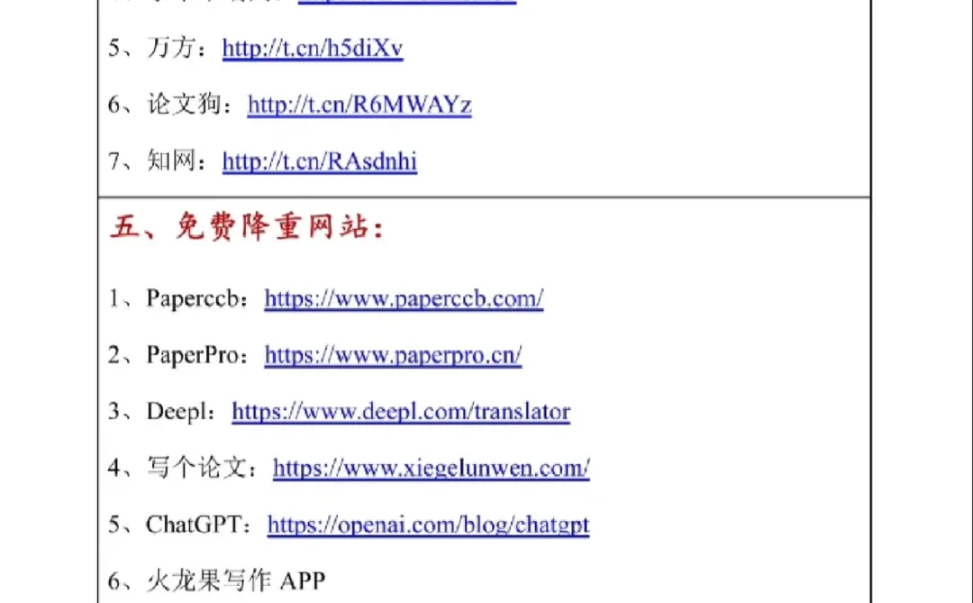 原来大家写论文都是在这找资料的❗️