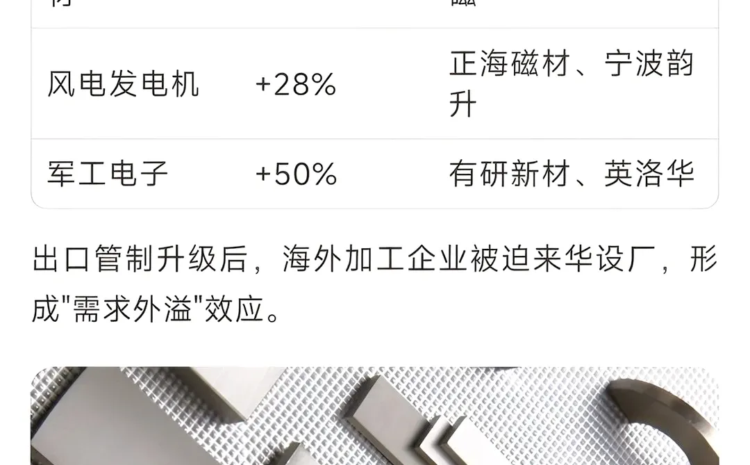 2026五大风口全景图：普通人也能抓住的确定