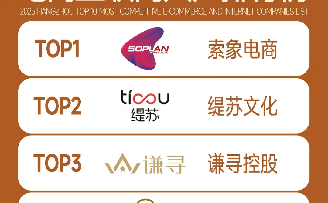 2025杭州最具竞争力电商互联网大厂排行榜
