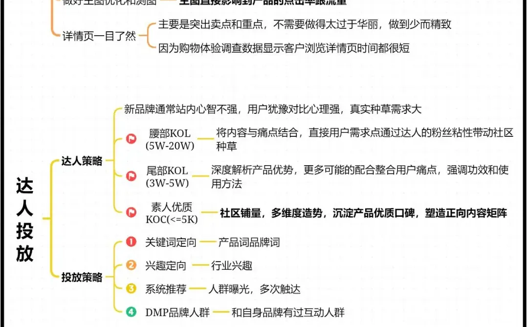 品牌如何匠心打造新品爆款的超全攻