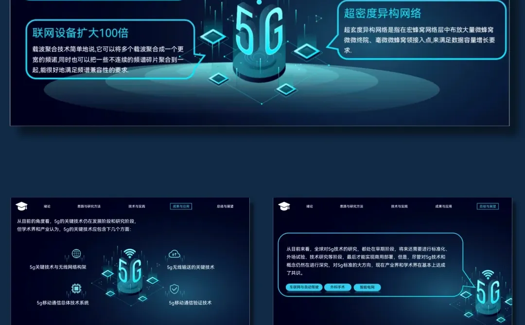 简约高级【s282】5G关键技术ppt