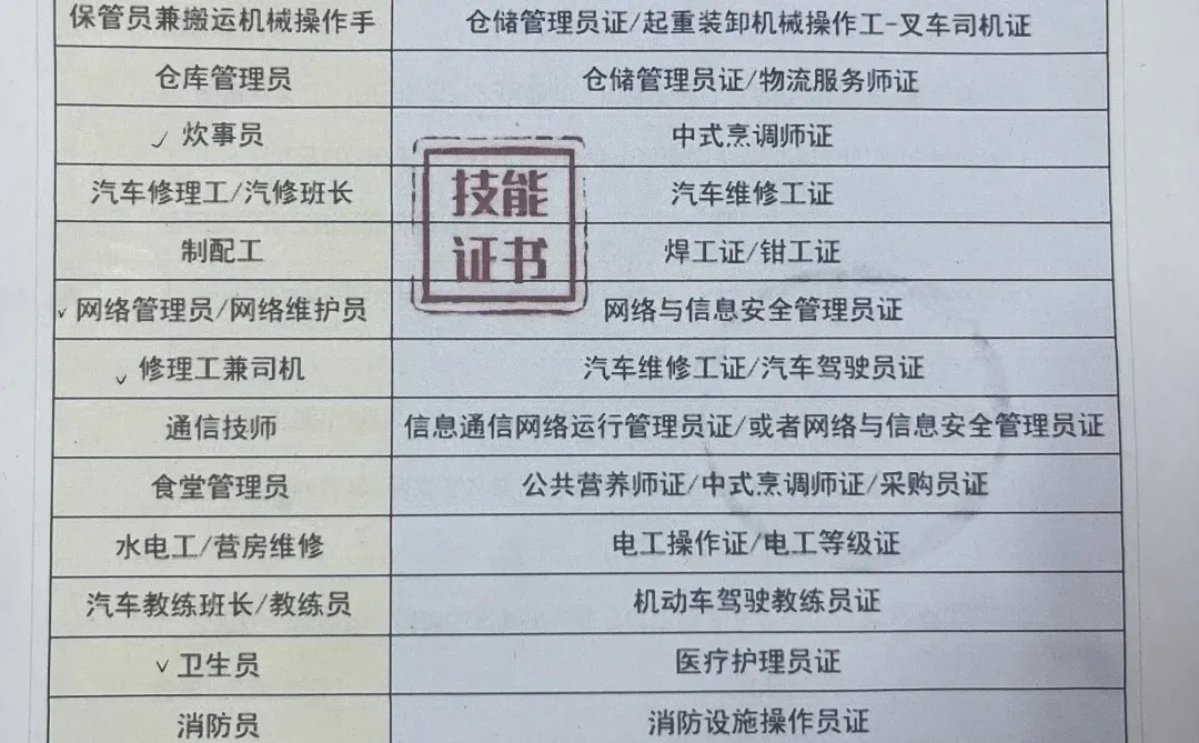 2025低空经济爆发!