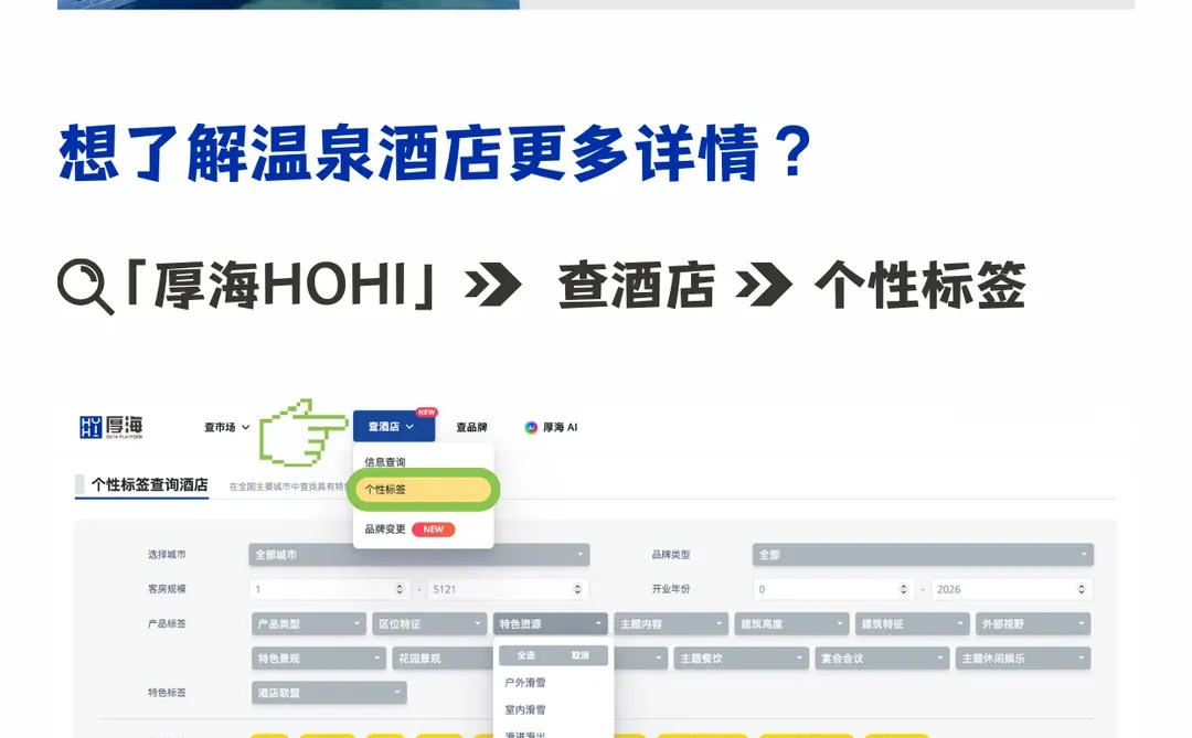 温泉酒店｜冬天正确的打开方式 ♨️