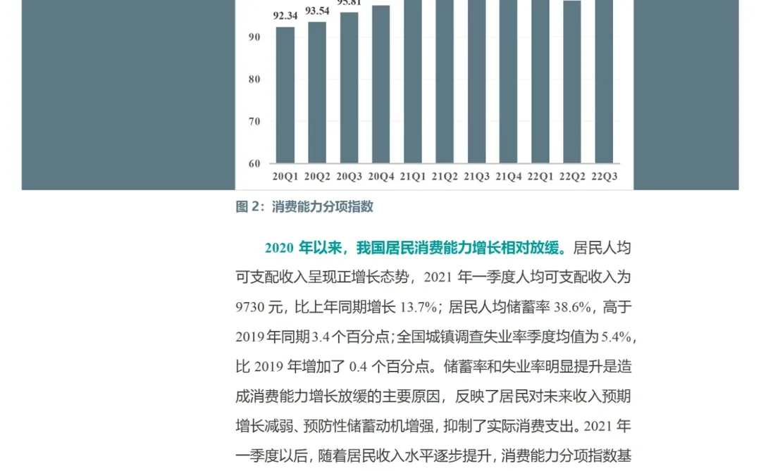 2023中国消费预期指数报告-126页