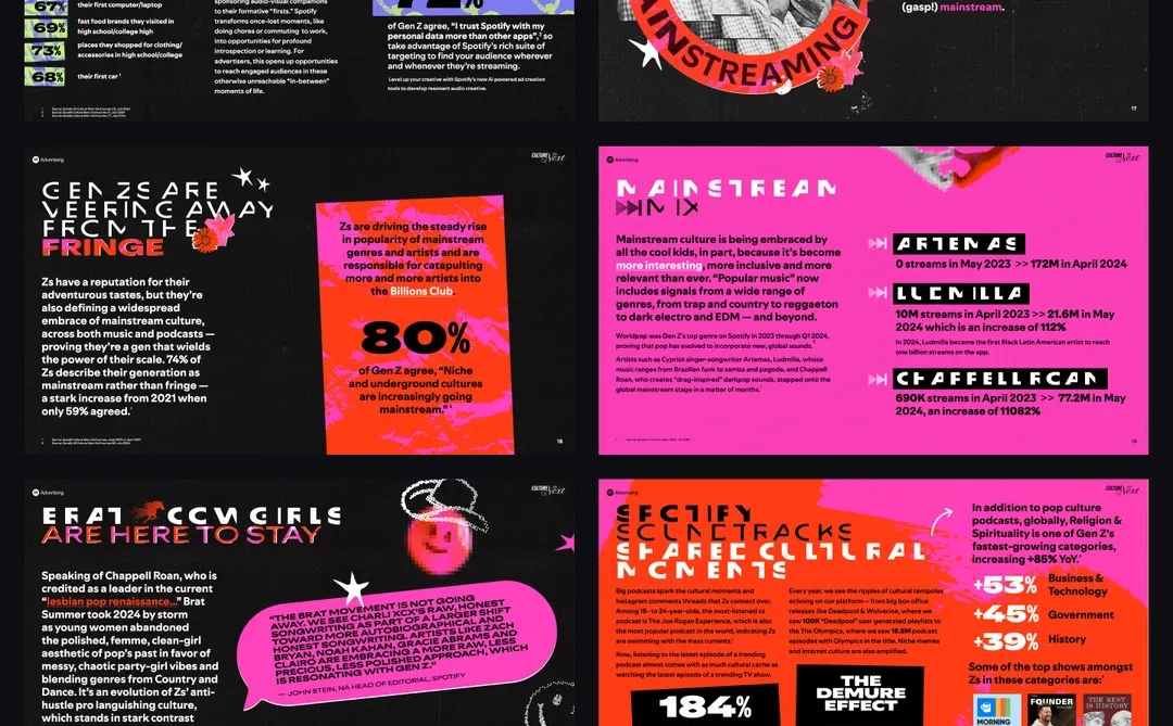 这套模版适合所有做“内容趋势报告”的人??