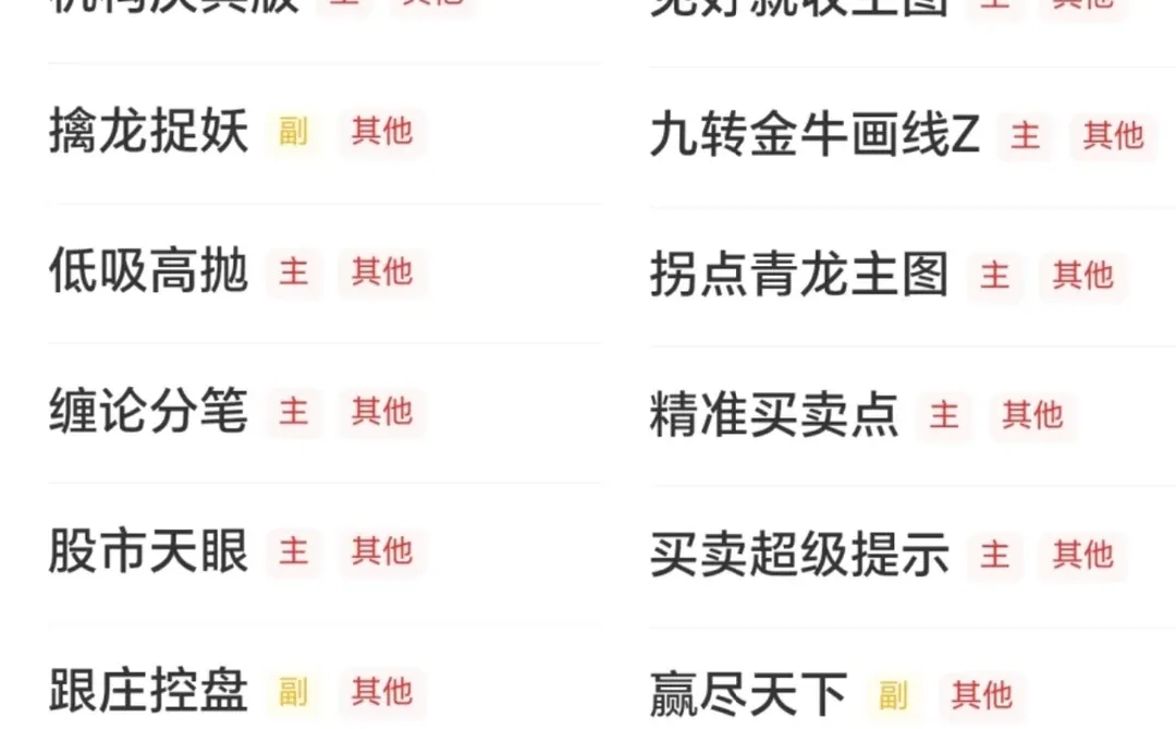 压箱底干货｜我的通达信私藏指标库大公开