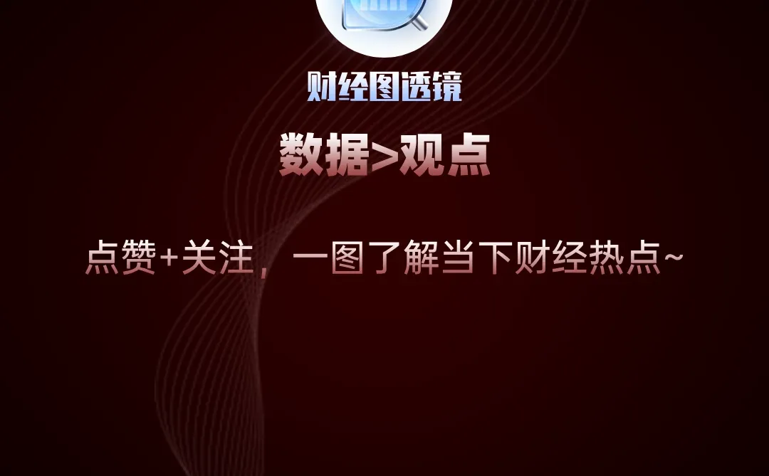✨中资券商金融出海大揭秘!