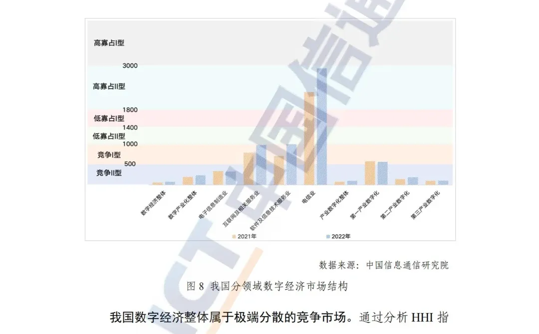 新质生产力-2024中国数字经济发展研究报告